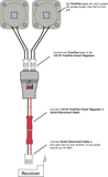 TrickFlex Halos StandAlone Diagram