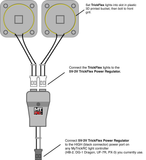 TrickFlex Halos Upgrade Diagram